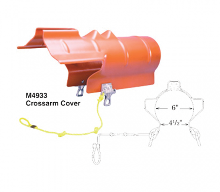 Line Guards & Covers